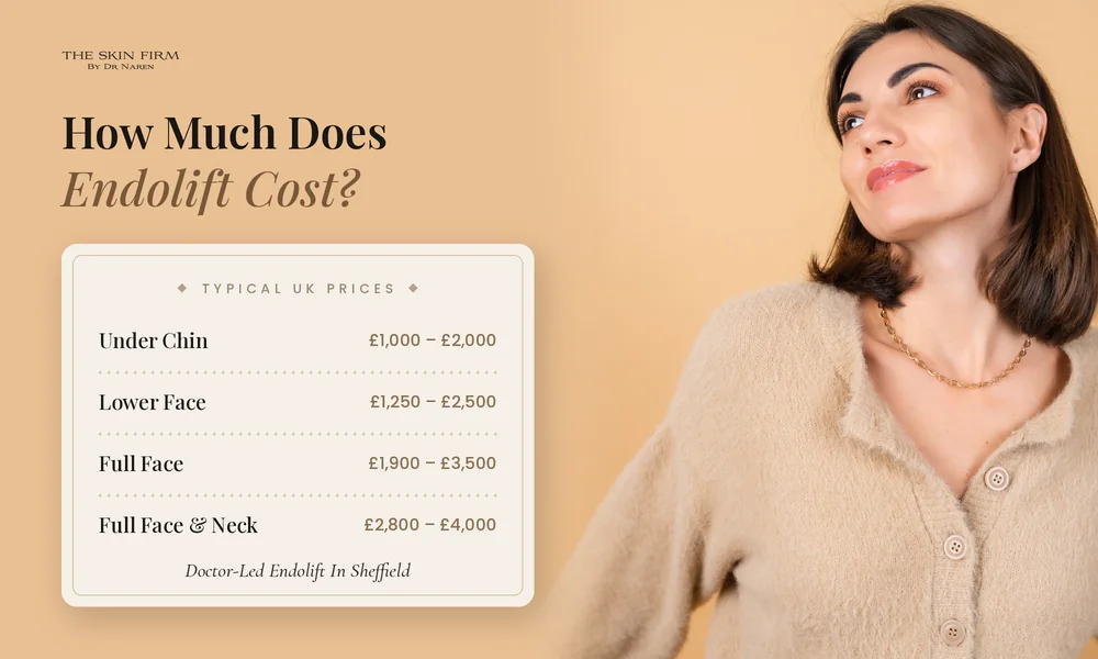 How Much Does Endolift Cost? UK Prices Explained Simply